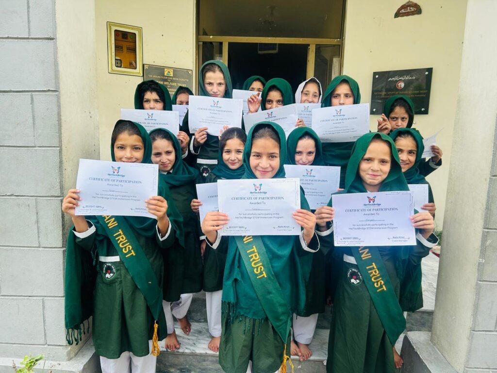 Education Certificates